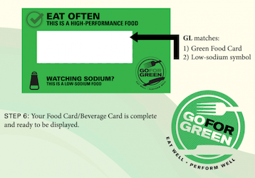 Section of Go For Green Food Card assembly guide for promoting optimal nutrition food choices for health and peak performance