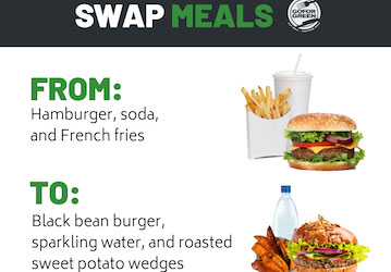 Swap meals  Go for Green logo  From  Hamburger  soda  and French fries  To  Black bean burger  sparkling water  and roasted s