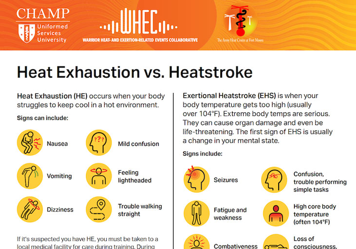 Thumbnail of Heat Exhaustion vs Heatstroke infosheet