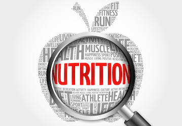 Nutrition word cloud highlights Navy fitness resources for optimal health and wellness  