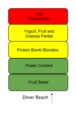 dessert