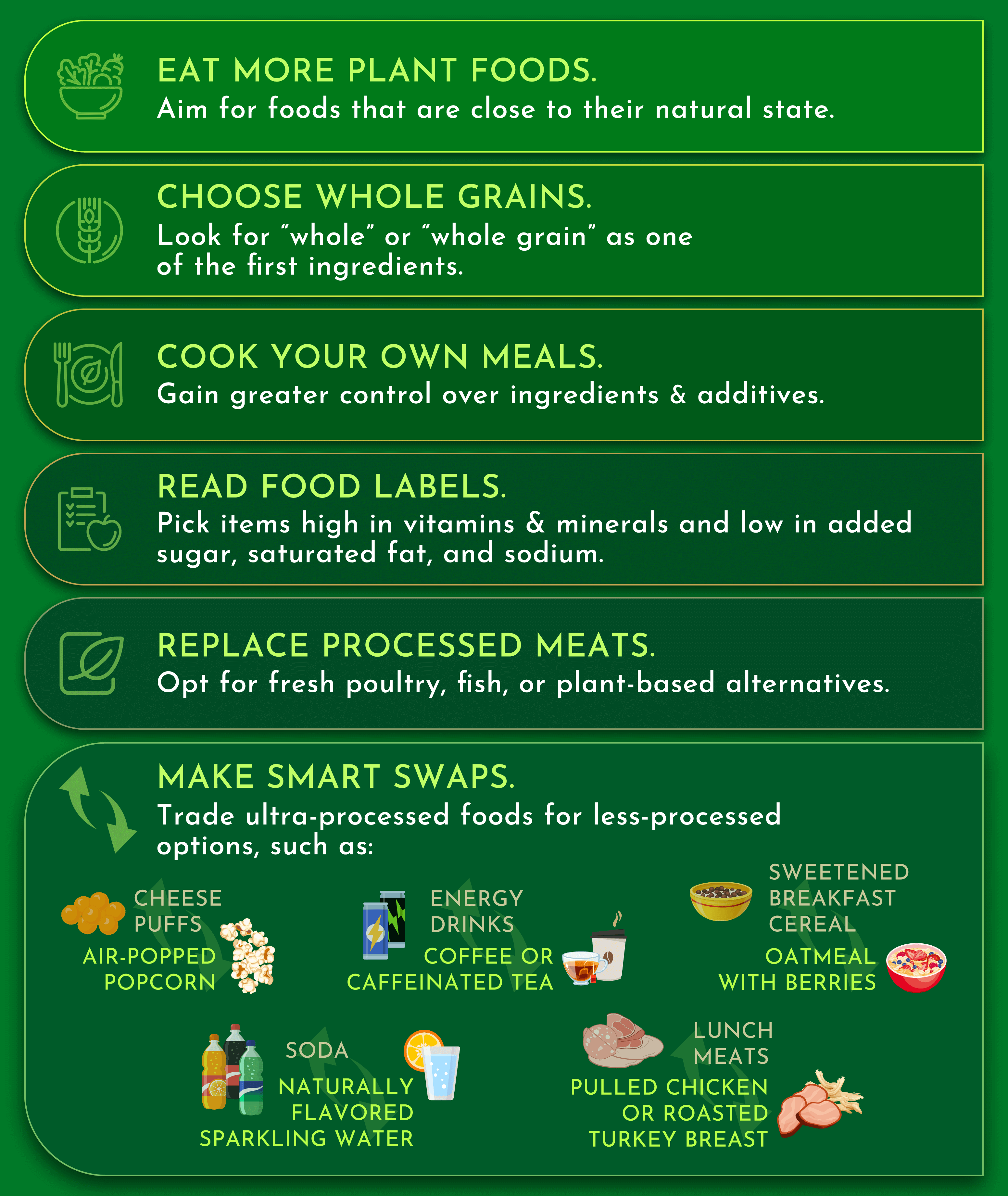 minimally processed foods infographic