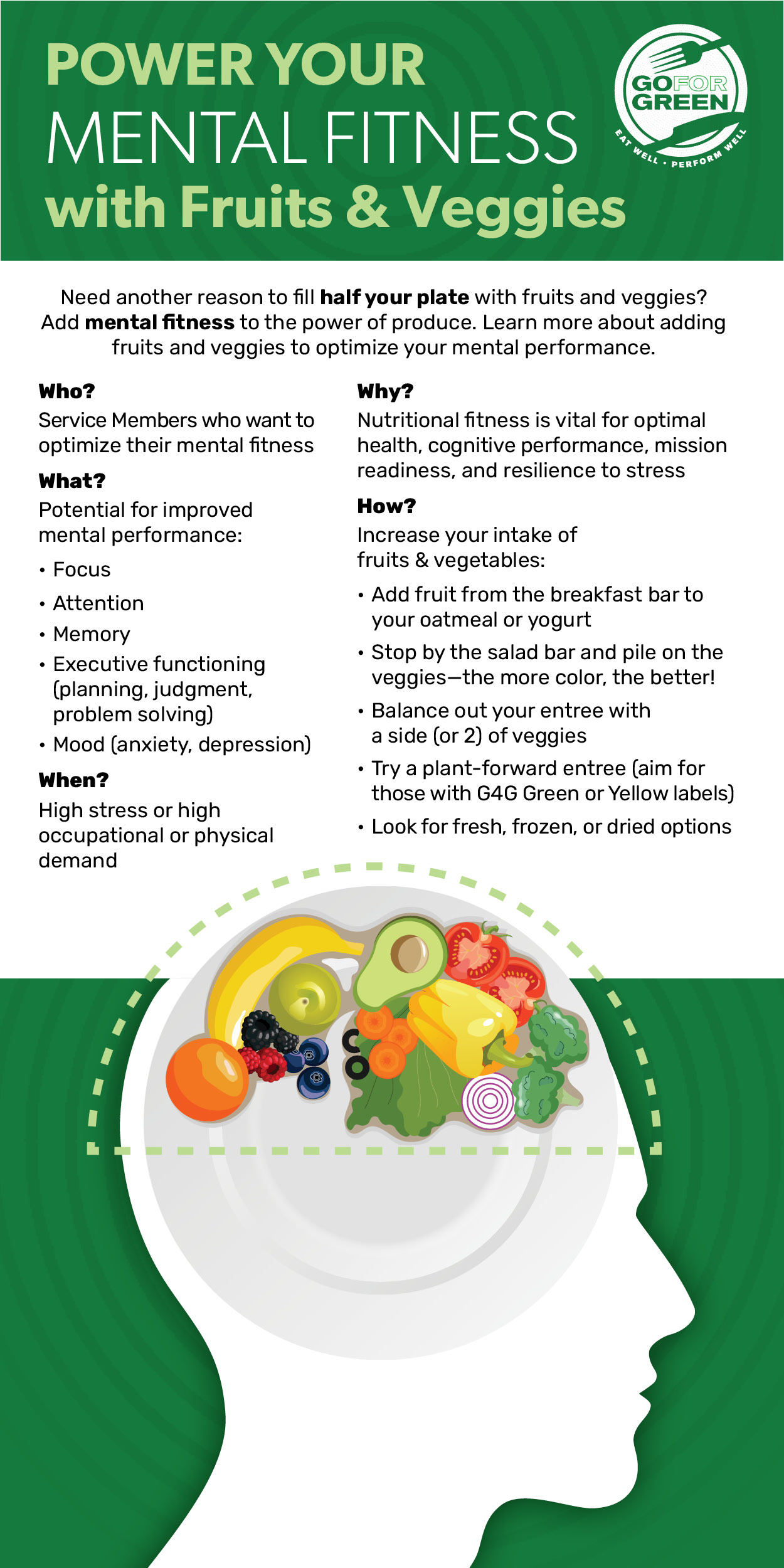 mental fitness diet tips