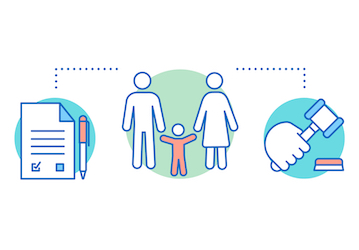 Single family icon in between a hand holding a gavel icon and a contract icon emphasizes HPRC resources for optimizing family