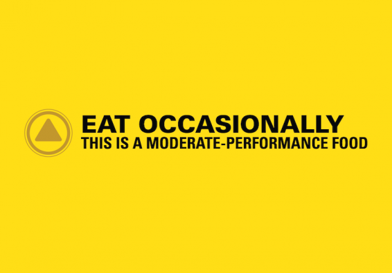 Yellow “caution” triangle symbol. Eat occasionally. This is a moderate-performance food.