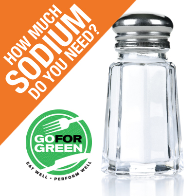 How much sodium do you need? Saltshaker with salt.  Go for Green logo: Eat well. Perform well. Plate with fork and knife.