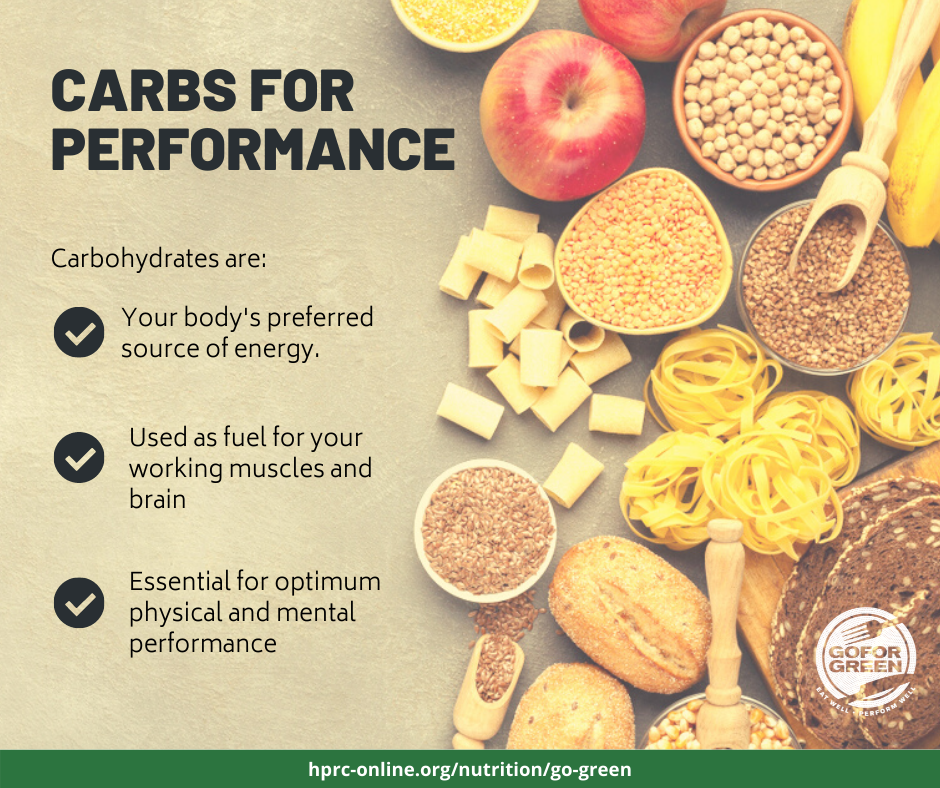 Carbs for Performance. Carbohydrates are: Your body's preferred source of energy, Used as fuel for your working muscles and brain, Essential for optimum physical and mental performance. Go for Green logo. hprc-online.org/nutrition/go-green