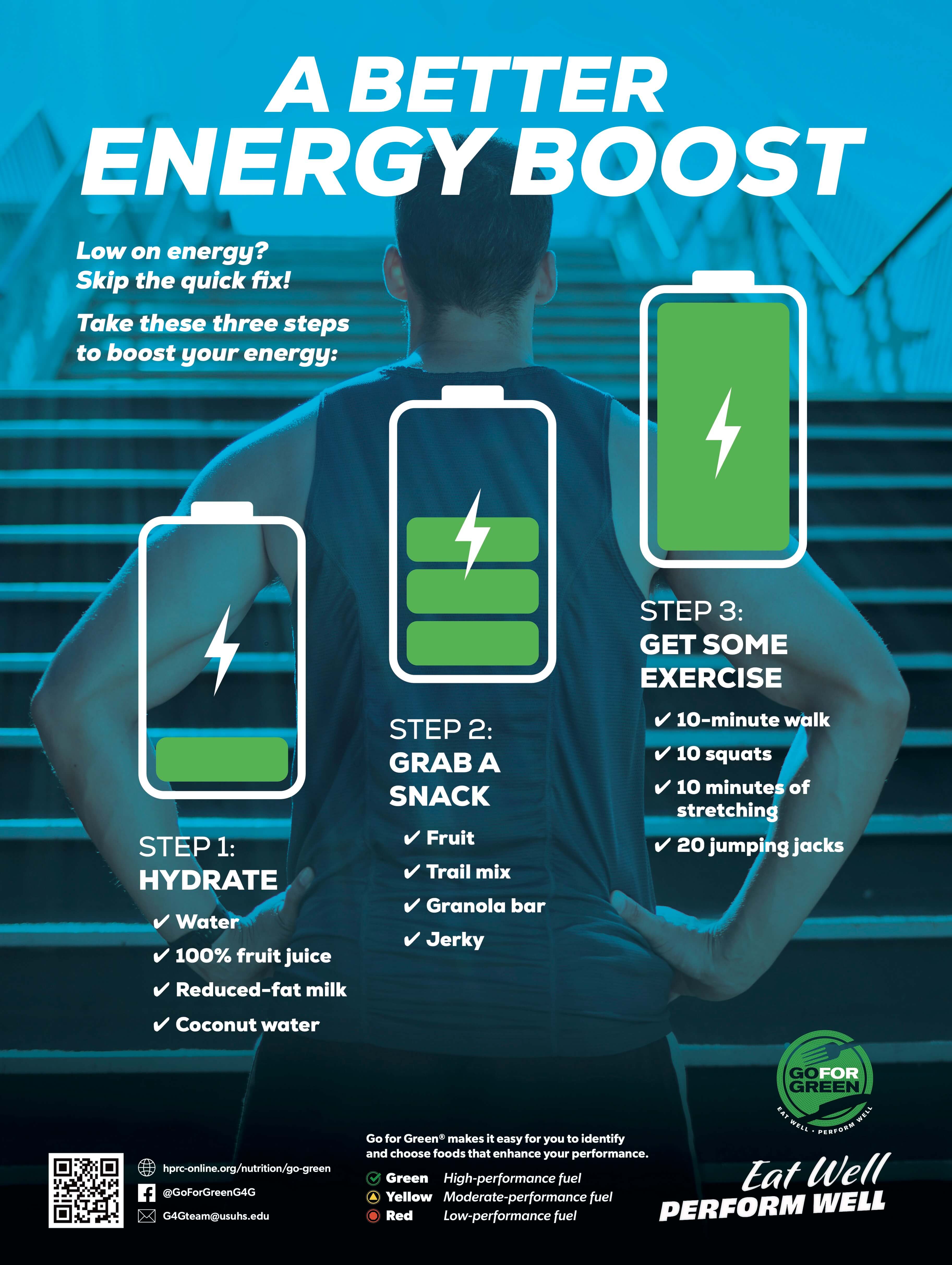 Better Energy Boost infographic
