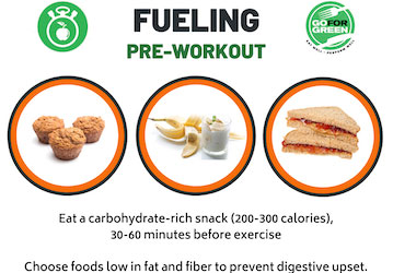 Go for Green logo. Fueling Pre-workout. Eat a carbohydrate-rich snack (200-300 calories), 30-60 minutes before exercise. Choose foods low in fat and fiber to prevent digestive upset. hprc-online.org/nutrition/go-green
