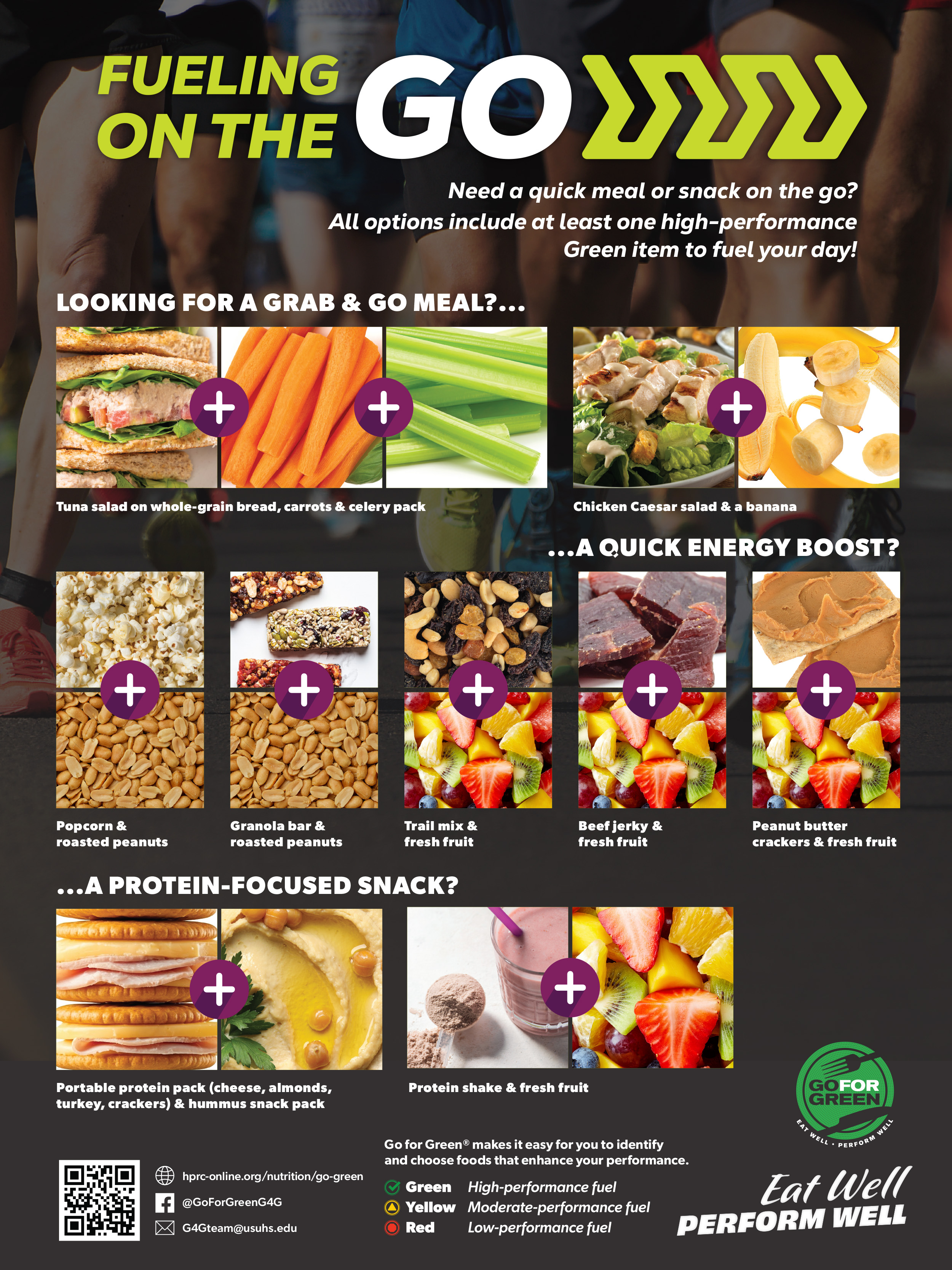 Fueling on the Go infographic