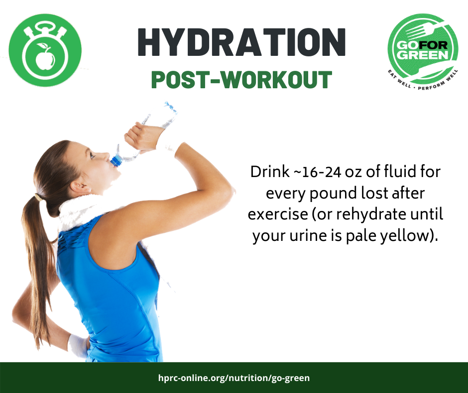 Go for Green logo. Hydration Post-Workout. Drink ~16-24 oz of fluid for every pound lost after exercise (or rehydrate until your urine is pale yellow). hprc-online.org/nutrition/go-green