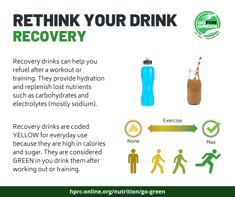 Rethink your drink: Recovery. Recovery drinks can help you refuel after a workout or training. They provide hydration and replenish lost nutrients such as carbohydrates and electrolytes (mostly sodium). Recovery drinks are coded YELLOW for everyday use because they are high in calories and sugar. They are considered GREEN if you drink them after working out or training. hprc-online.org/nutrition/go-green