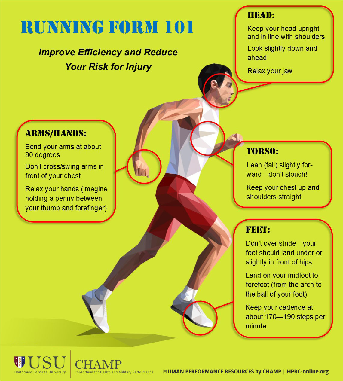 III. Common Mistakes in Running Form
