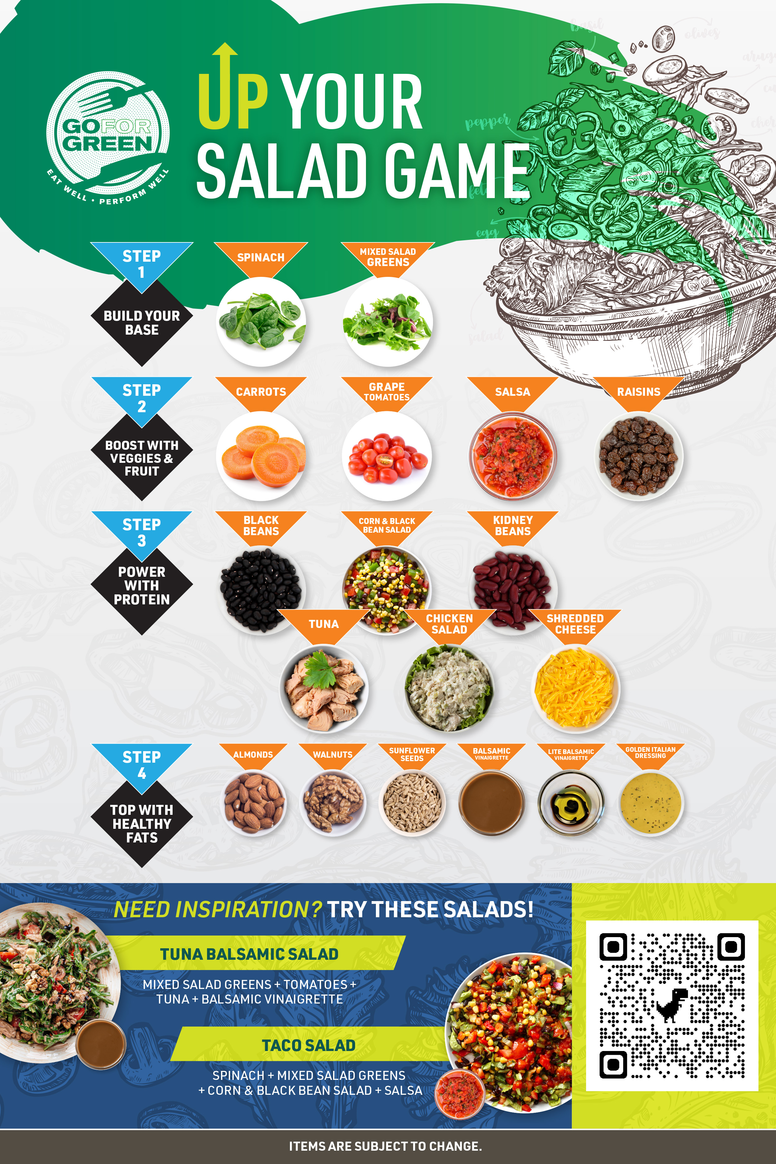 Salad infographic