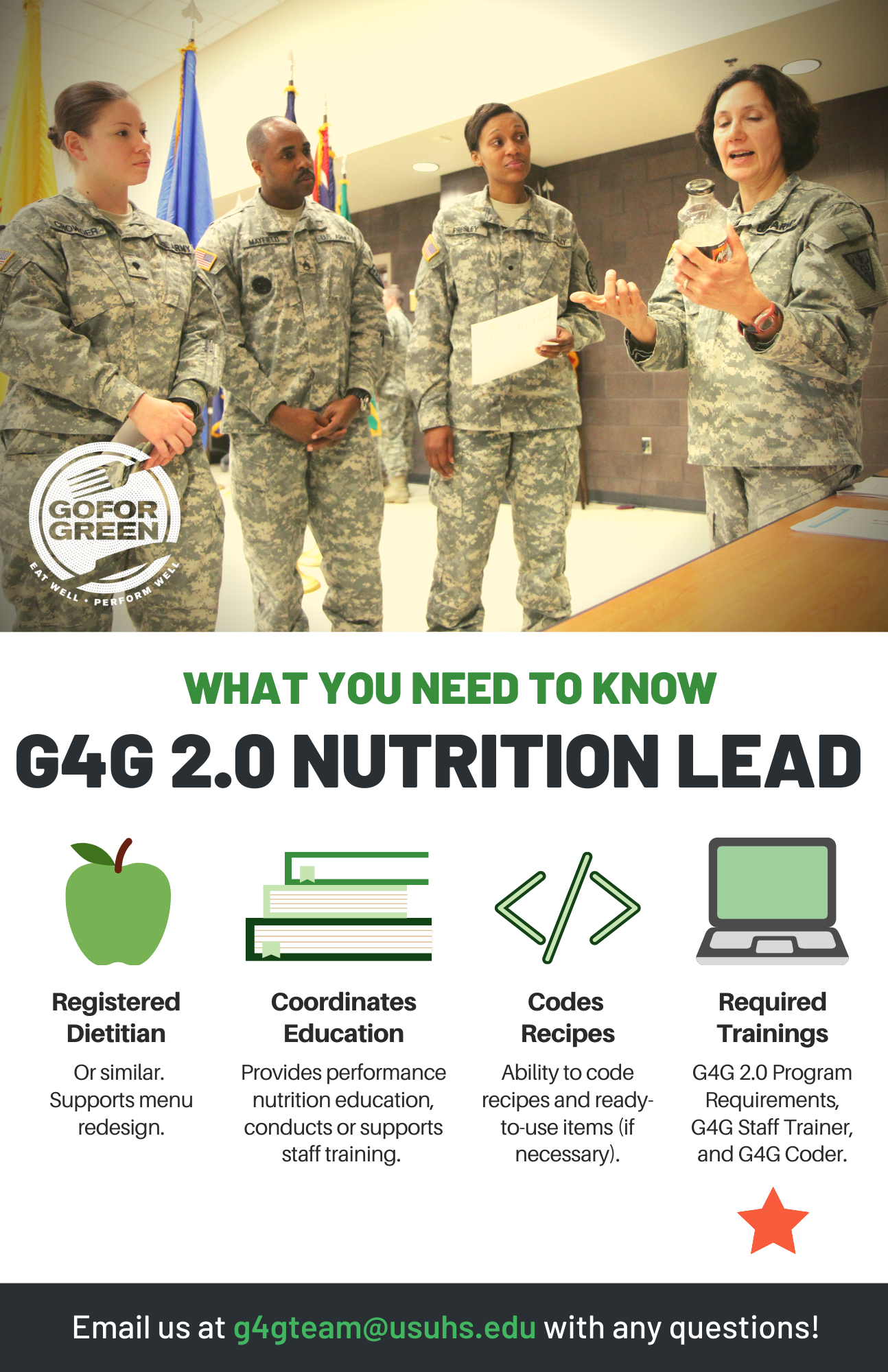 Nutrition Lead Infographic