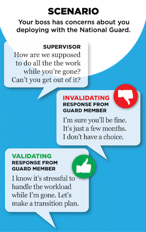 Scenario: Your boss has concerns about you deploying with the National Guard.  Supervisor: “How are we supposed to do all the work while you’re gone? Can’t you get out of it?” Invalidating response from Guard member: “I’m sure you’ll be fine. It’s just a few months. I don’t have a choice.” Validating response from Guard member: “I know it’s stressful to handle the workload while I’m gone. Let’s make a transition plan.”