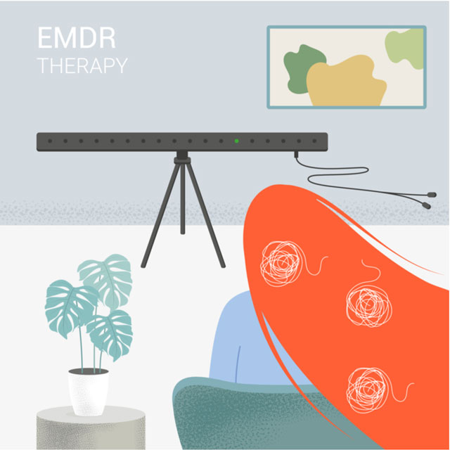 Eye movement desensitization and reprocessing (EMDR) 