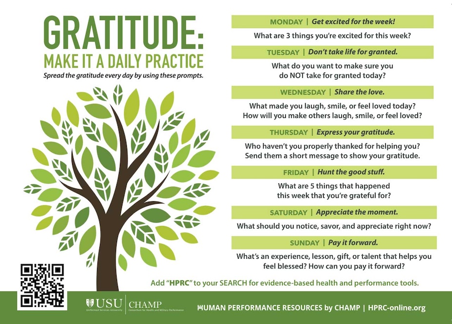 Spread gratitude every day by using the prompts below.   Monday Get excited for the week! What are 3 things you’re excited for this week?  Tuesday Don’t take life for granted. What do you want to make sure you do NOT take for granted today?  Wednesday Share the love. What made you laugh, smile, or feel loved today? How will you make others laugh, smile, or feel loved?  Thursday Express your gratitude. Who haven’t you properly thanked for helping you? Send them a short message to show your gratitude.  Friday Hunt the good stuff. What are 5 things that happened this week that you’re grateful for?  Saturday Appreciate the moment. What should you notice, savor, and appreciate right now?  Sunday Pay it forward. What’s an experience, lesson, gift, or talent that helps you feel blessed? How can you pay it forward?