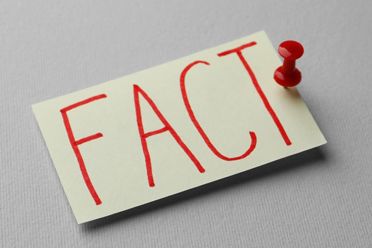 Image of the word "fact" written on a piece of paper and pinned to a board