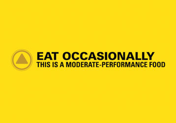 Yellow “caution” triangle symbol. Eat occasionally. This is a moderate-performance food.