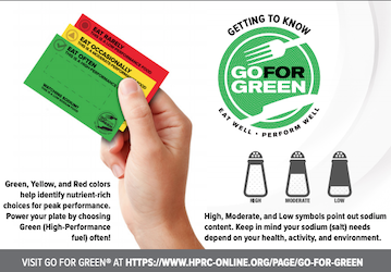 G4G color-coded napkin holder inserts for easy finding of healthy meal choices for optimal performance and wellness.