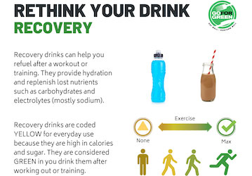 Rethink your drink  Recovery  Recovery drinks can help you refuel after a workout or training  They provide hydration and rep