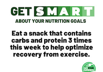 Get smart about your nutrition goals  Eat a snack that contains carbs and protein 3 times this week to help optimize recovery