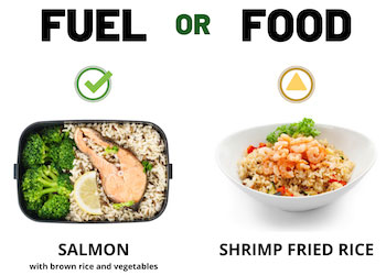 Fuel or Food  Green labelled Salmon with brown rice and vegetables vs  Yellow labelled Shrimp Fried Rice 