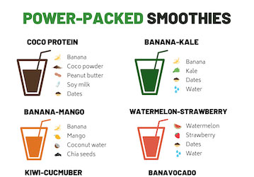 Power-packed Smoothies  Various smoothie recipes 
