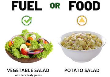 Fuel or Food  Green labelled Vegetable Salad with dark  leafy greens vs  Yellow labelled Potato Salad 