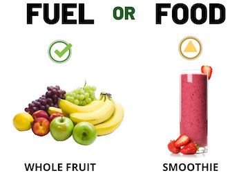 Fuel or Food  Green labelled Whole Fruit vs Yellow labelled Smoothie 
