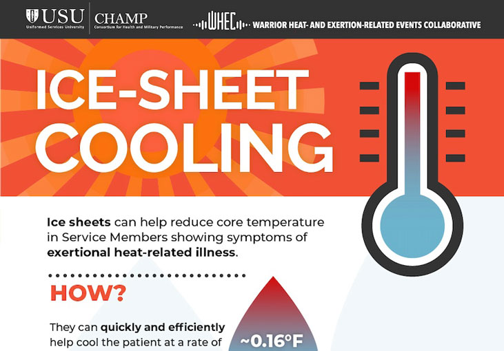 Thumbnail of Ice-Sheet Cooling infosheet