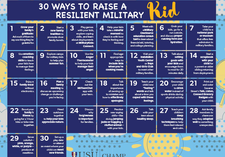 HPRC 30 Ways To Raise A Resilient Military Kid Calendar 